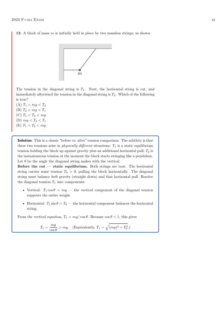 F=ma — By Year — sample page