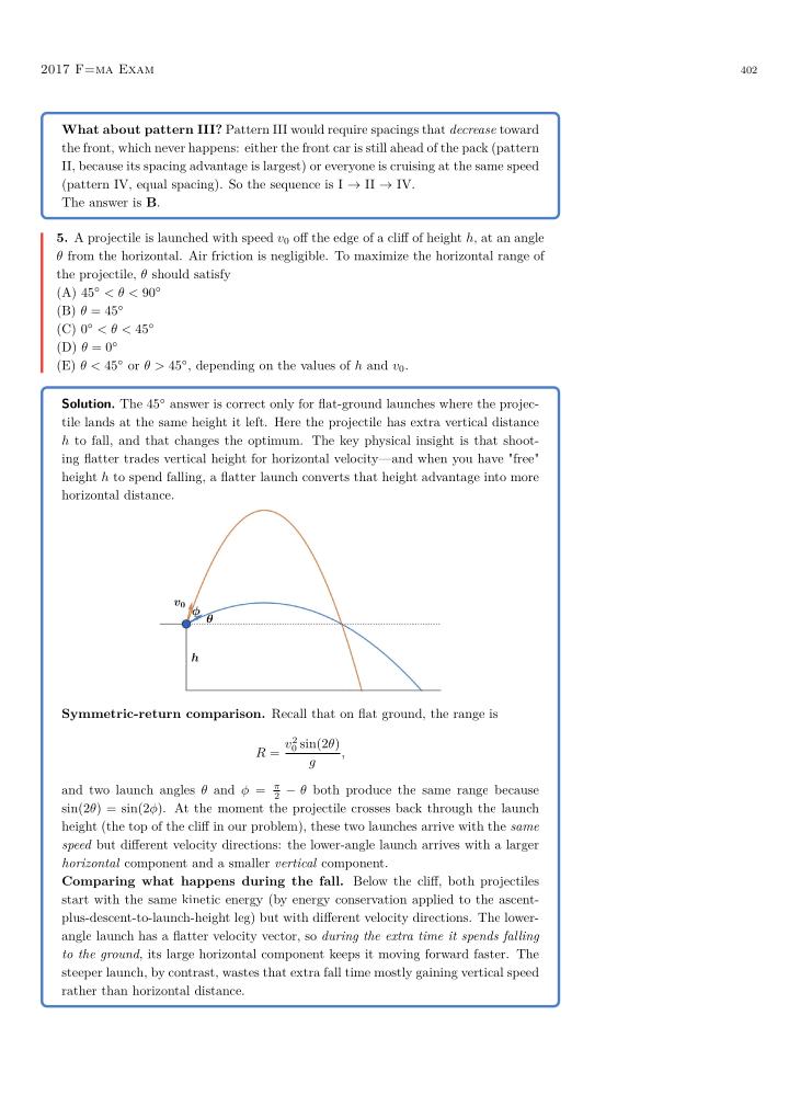 F=ma — By Year — sample page