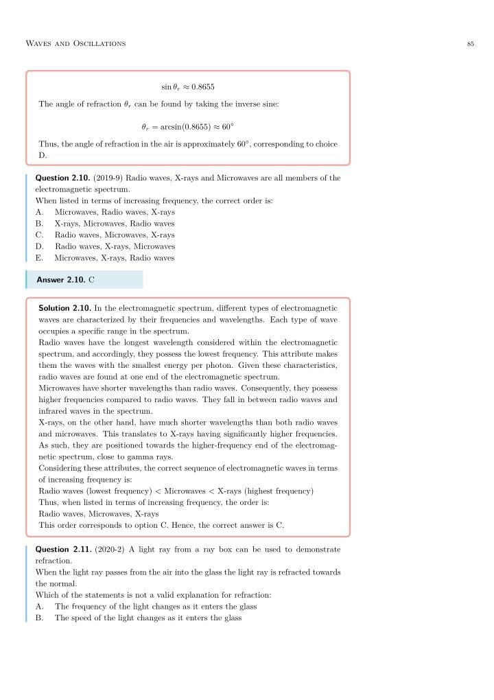 IPC — By Topic — sample page