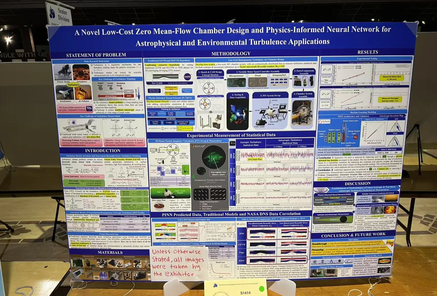 A project board at the California State Fair