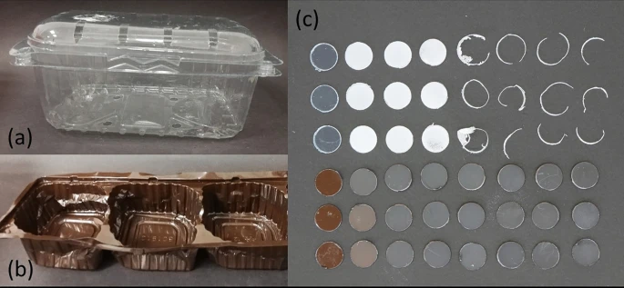 Original figure from 2022 paper