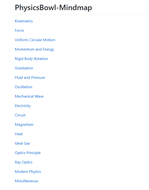 Physics Bowl mind map preview