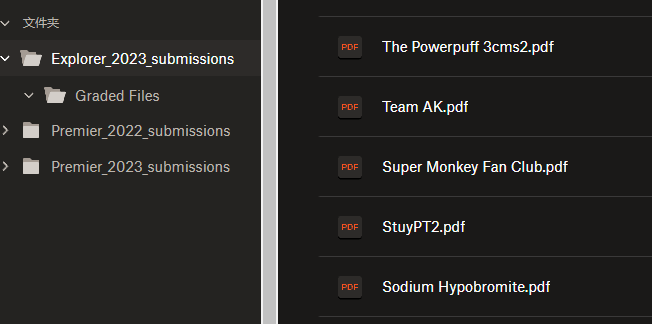 PUEC grader credentials