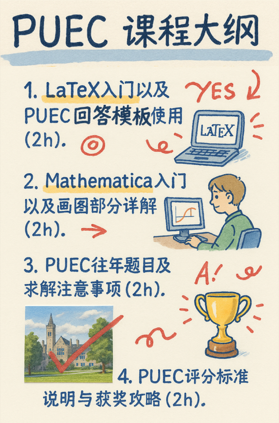 PUEC course details