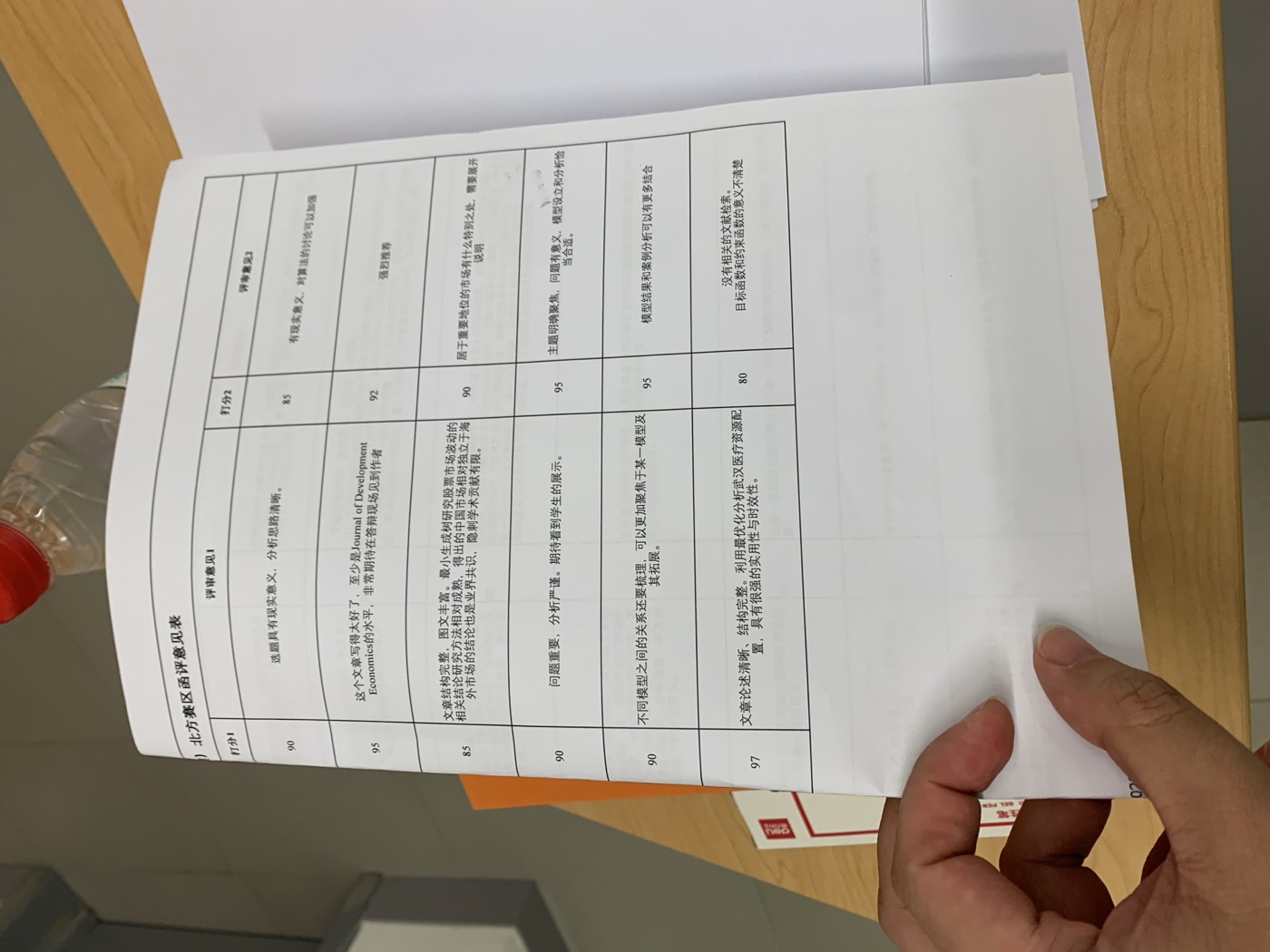 S.-T. Yau Award desk review process — IMG_6090.jpg